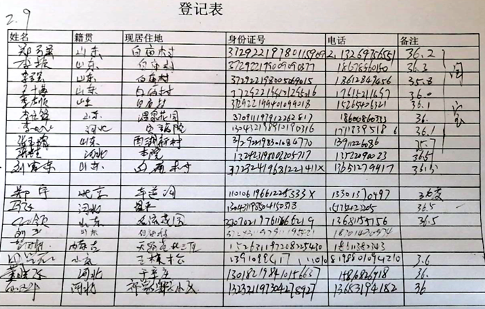 1581689240150697.png 图3:人员排查.png