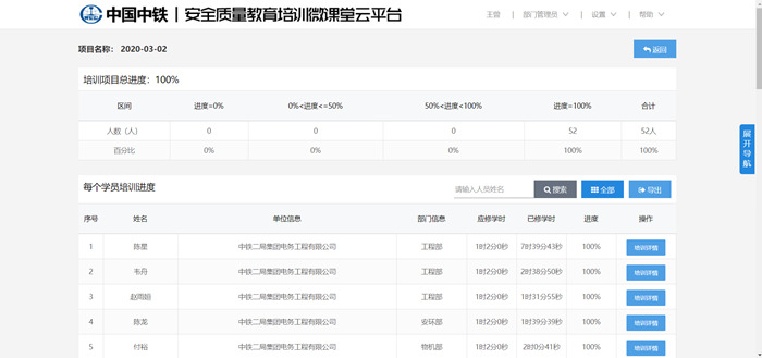 1583491225339434.jpg 图2:培训进度_副本.jpg