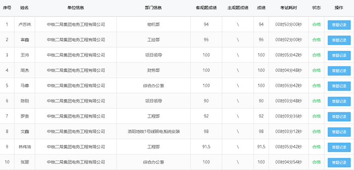 1585799322683301.png 项目培训考核记录副本.png