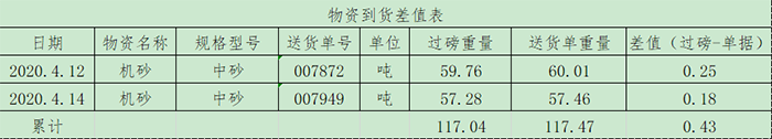 图三 (2)副本.png