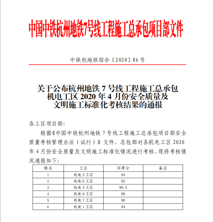 图：通报文件副本.png