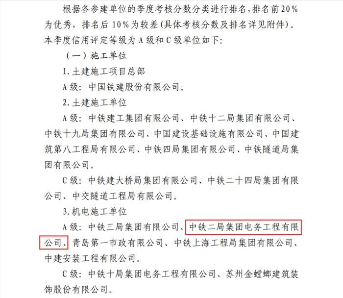 1604483161109025.png 图2:信用评级.png