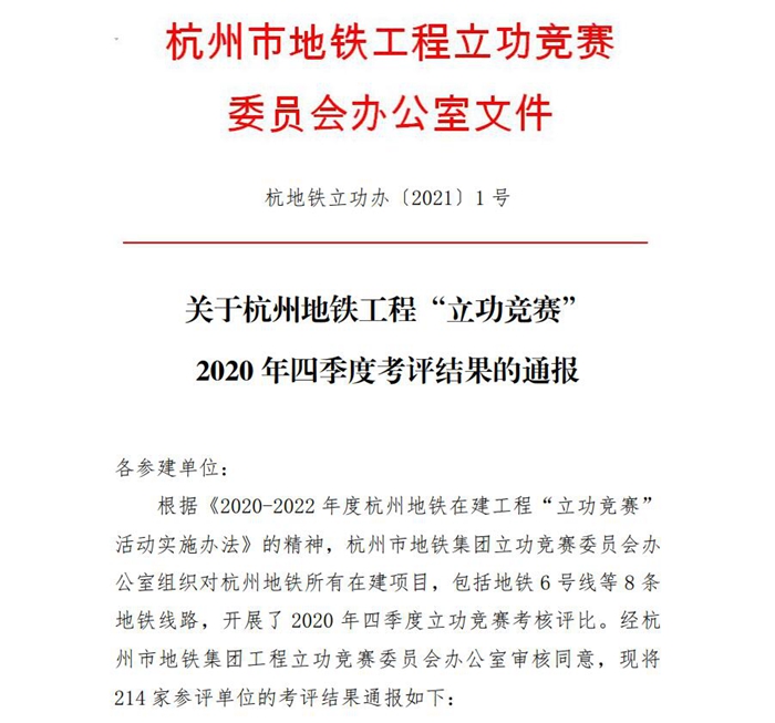 “立功竞赛”2020年四季度通报表扬1.jpg