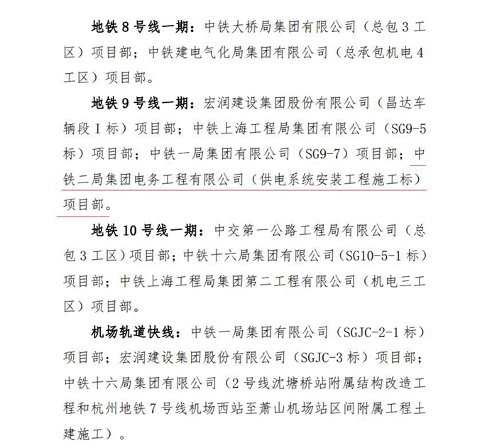 “立功竞赛”2020年四季度通报表扬2.jpg